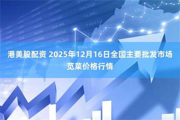 港美股配资 2025年12月16日全国主要批发市场苋菜价格行情