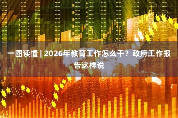 一图读懂 | 2026年教育工作怎么干？政府工作报告这样说